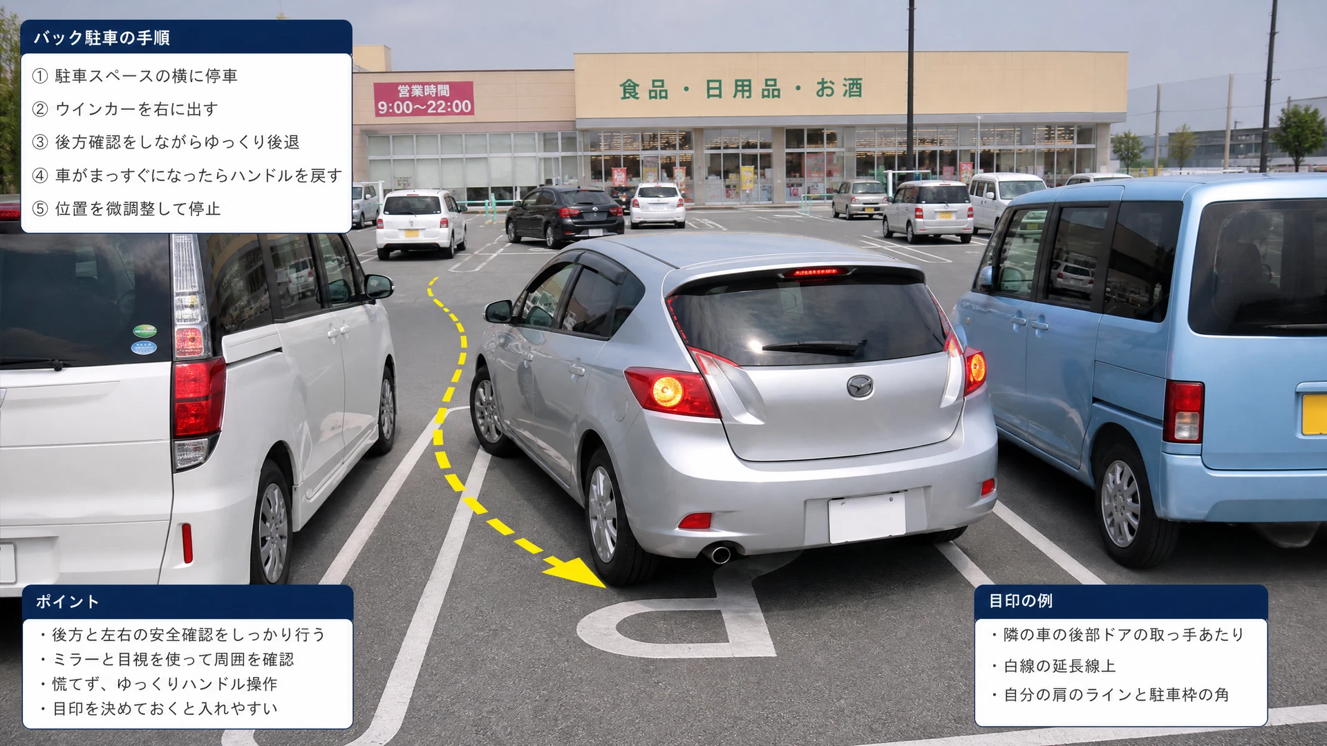 駐車ができず「もうやめたい」。7回の講習で自宅駐車を克服するまで
