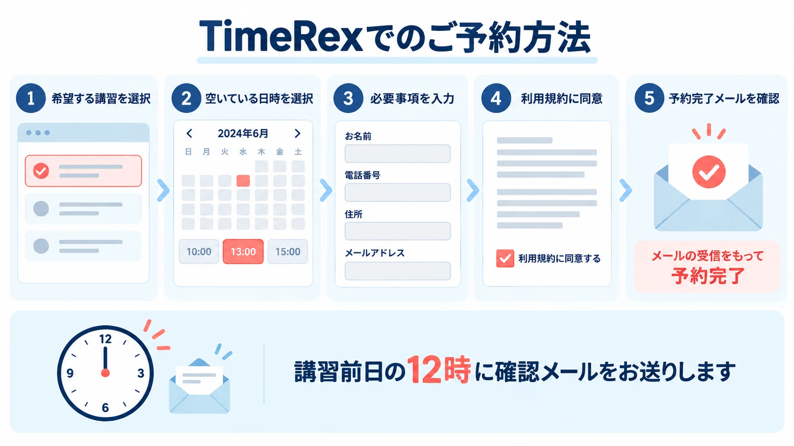 TimeRexで講習を予約する5つの手順
