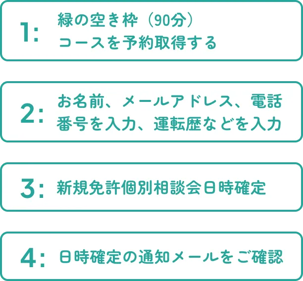 ”代替テキスト”