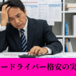 頭を抱える男性経営者が電卓で計算しながら悩む様子。格安ペーパードライバー講習の裏にある経営的な苦しさを表現したシーン。