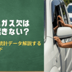 高速道路でガス欠になり車を押す男性と「現代にガス欠はほぼ起きない？」という見出しが入った記事アイキャッチ画像