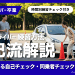 ペーパードライバー練習方法を自己流で始める方法を解説。広い場所での練習と自己チェック・同乗者チェックシート付き。